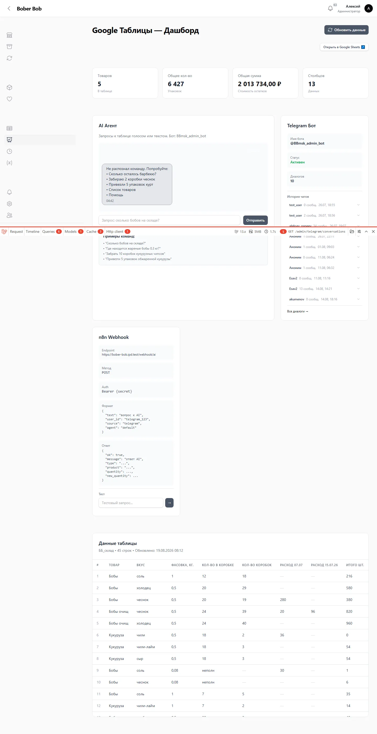 Бобер Боб — привязка Google Таблицы