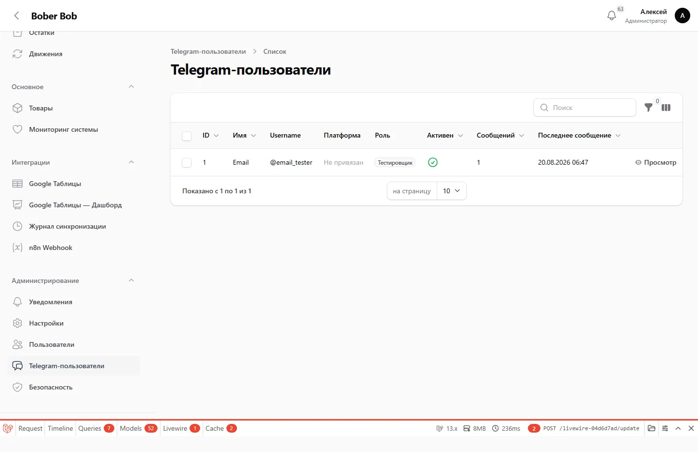 Бобер Боб — Telegram-пользователи