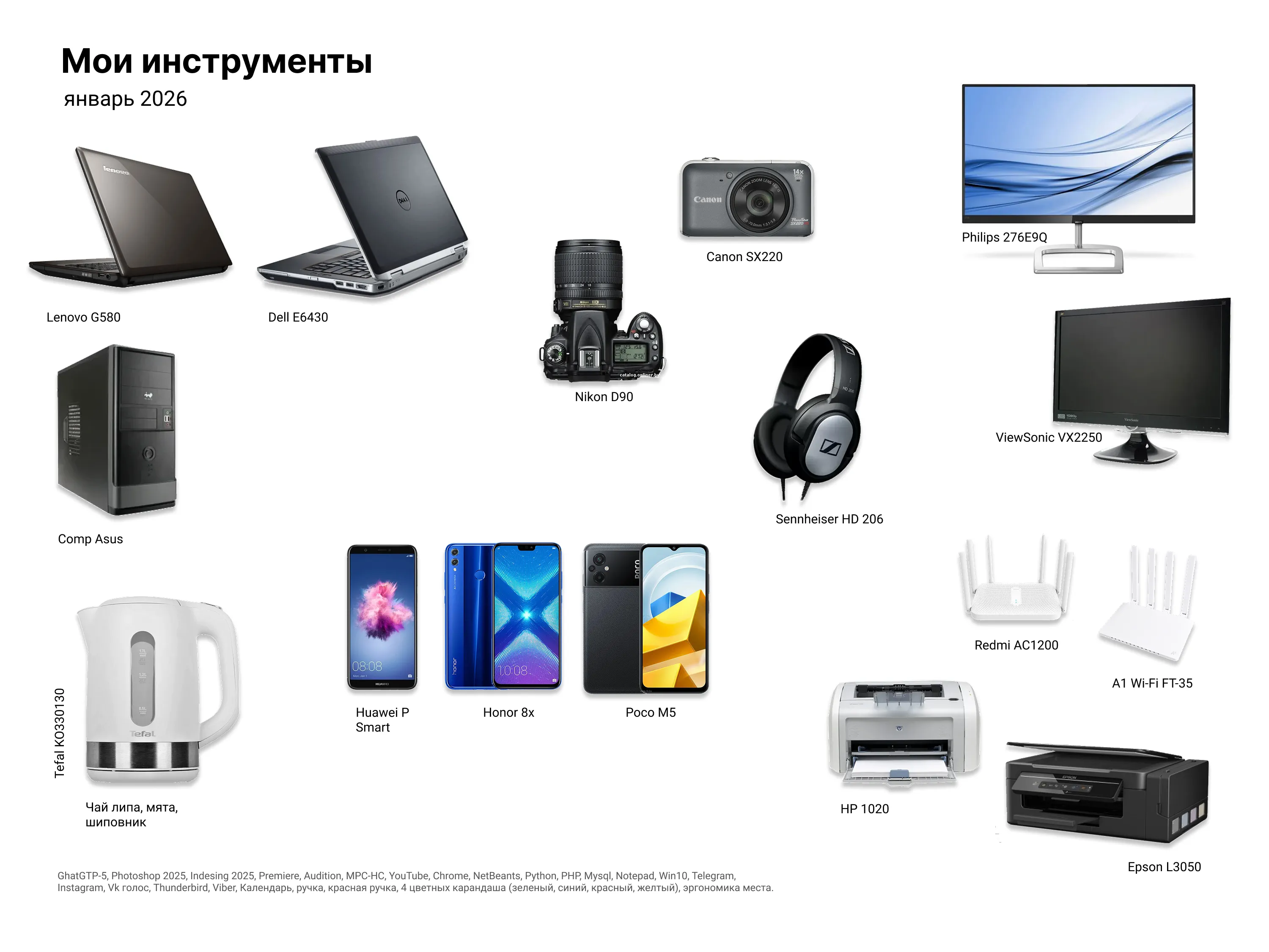 Инструменты как система