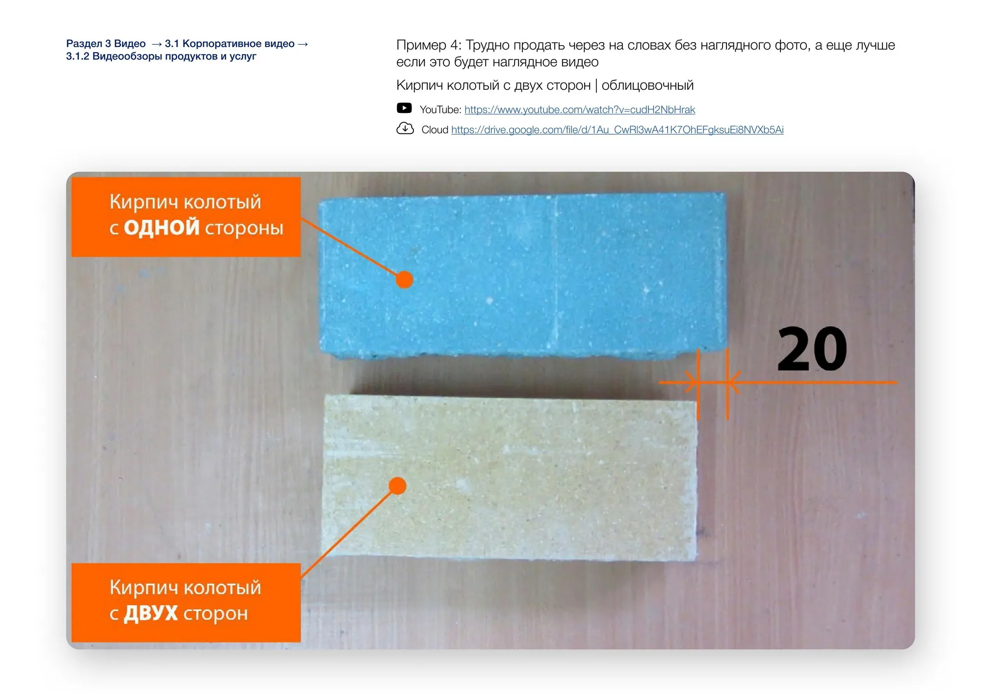Корпоративное видео