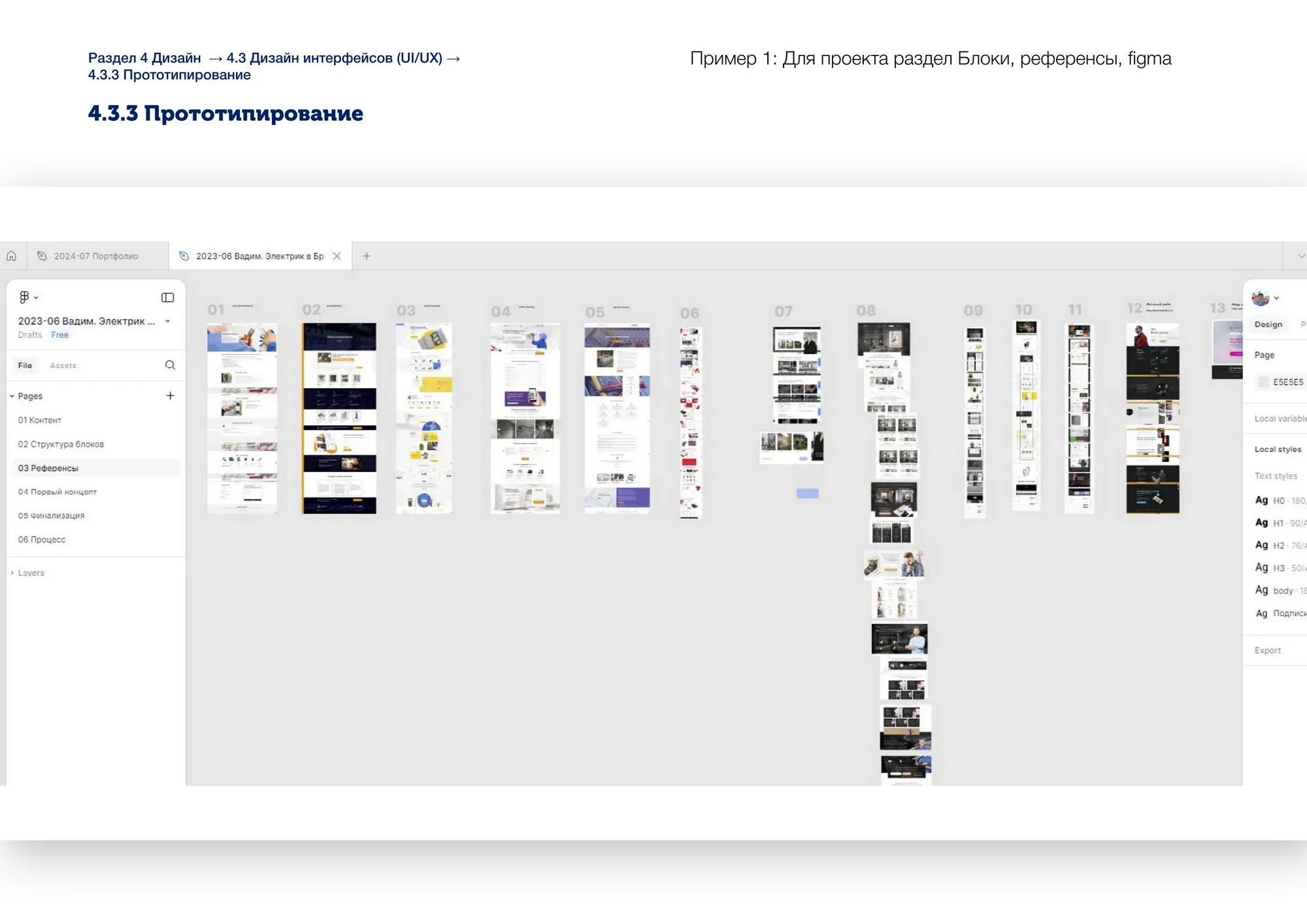 UI/UX дизайн
